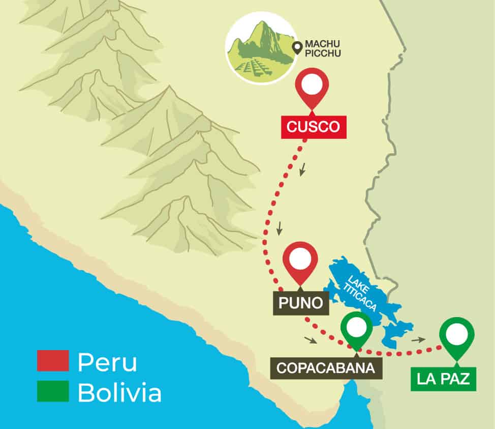 travel from cusco to la paz